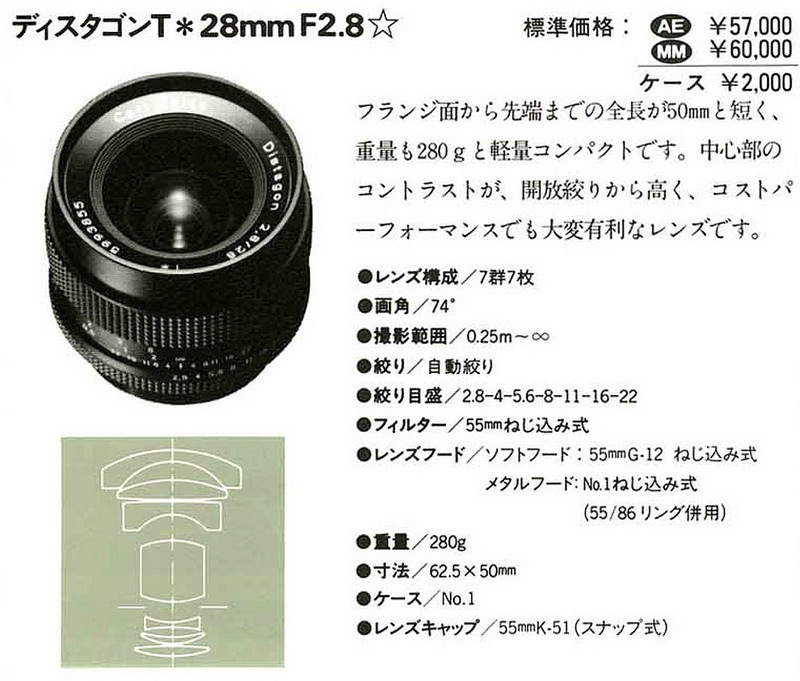 CONTAX Distagon 28mm F2.8